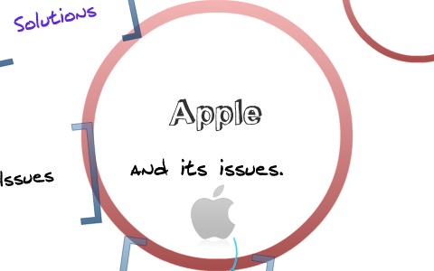 Apple, And It's Issues. By Sean B