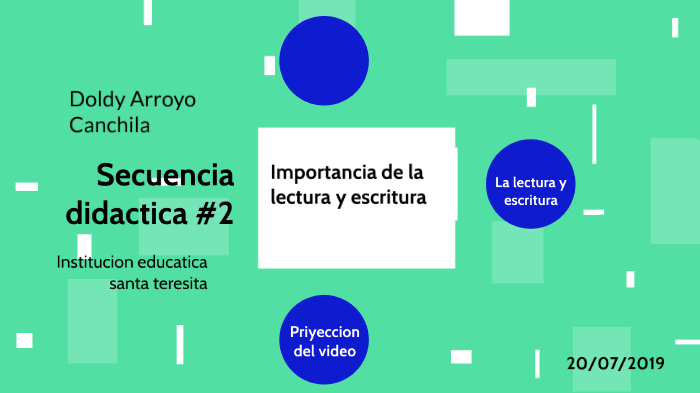 importancia de la lectura y escritura by doldy arroyodoldy on Prezi