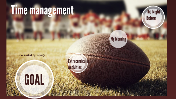 Time Management by Woody Junior on Prezi