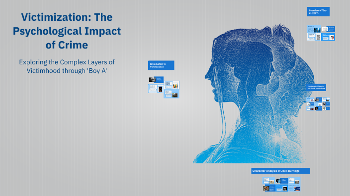 Victimization: The Psychological Impact of Crime by Appy B on Prezi