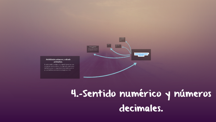Sentido Numerico Example El sentido numérico se refiere a la comprensión general que by Ale ...