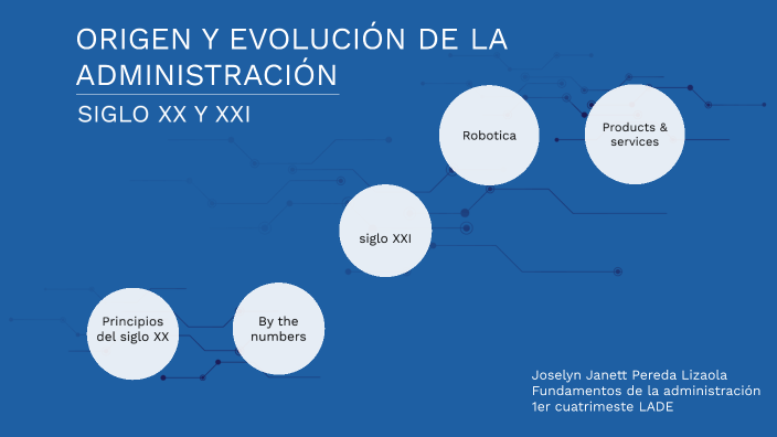 Infografia De La Evolucion De La Administracion Kulturaupice Images