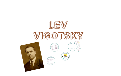 LEV VIGOTSKY by Natalia Reyes on Prezi