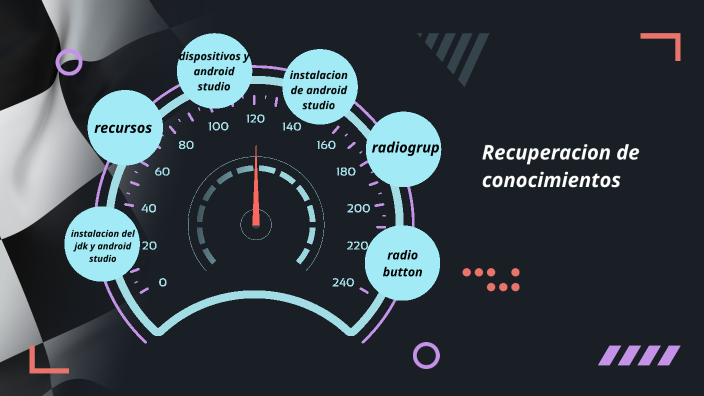 Recuperación de conocimiento by Heriberto Martinez on Prezi