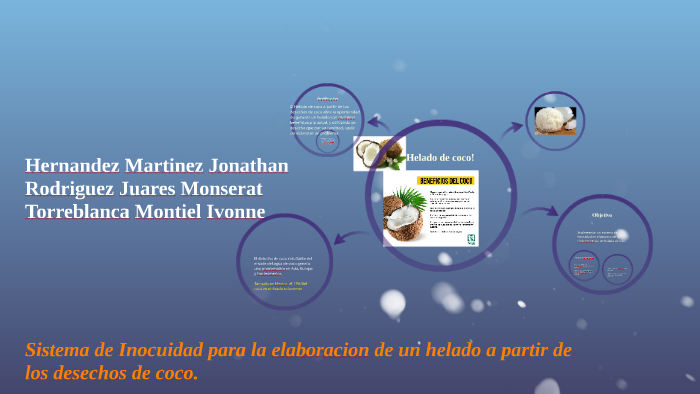 Implementacion de Sistema de Inocuidad by Areli Serrano Segundo on Prezi