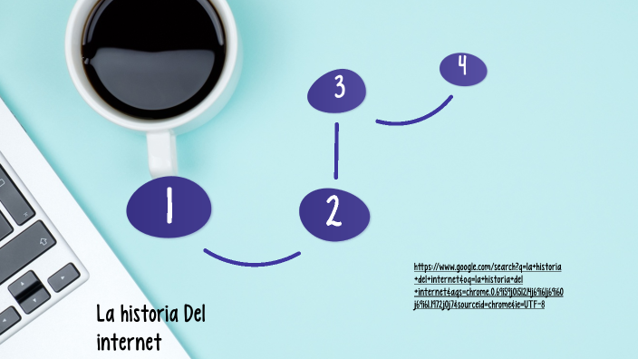 La historia del Internet by santos anderson quiacain gonzalez on Prezi