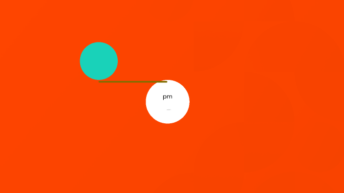 Exploring Creativity through Mind Mapping by Shane David on Prezi