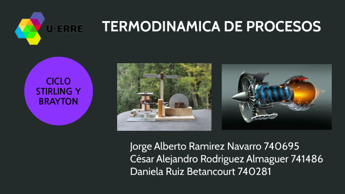 Ciclo Stirling by Daniela Ruiz on Prezi