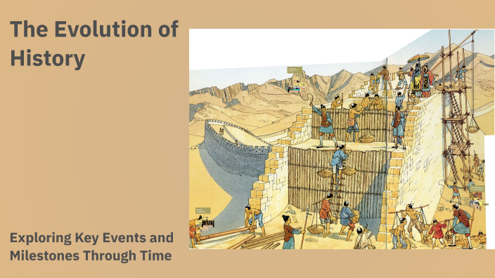 The Evolution of History by Emina Grebovic on Prezi