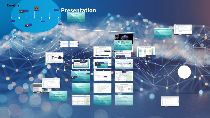 Capstone Presentation by - Rao on Prezi