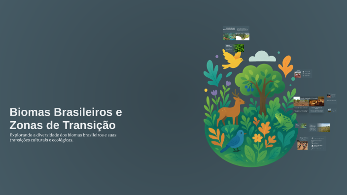 Biomas Brasileiros e Zonas de Transição by Brenda Blanch Ribeiro on Prezi