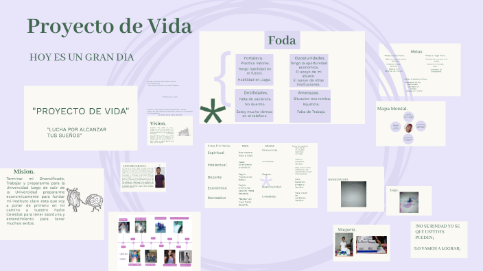 Proyecto de Vida by Leonardo Jimenez on Prezi