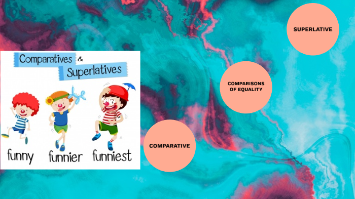 Task 7 – A Prezi presentation about comparatives and superlatives. by ...