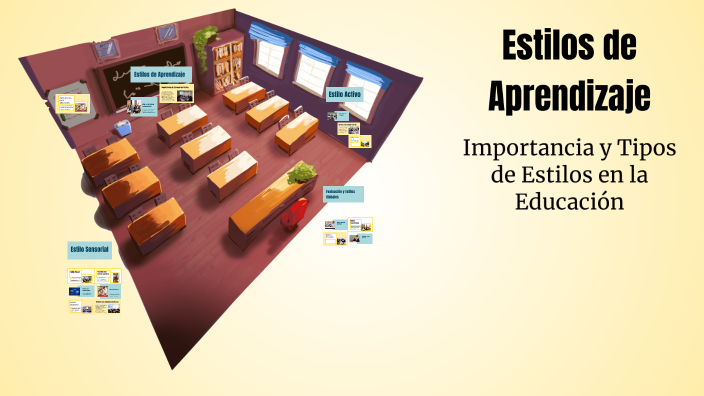 Estilos de Aprendizaje by María Fernanda Gomez Merino on Prezi