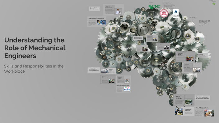 Understanding the Role of Mechanical Engineers by STEPHEN BURKHALTER on ...