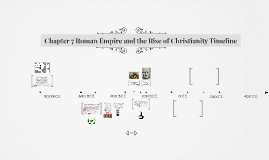 Chapter 7 Roman Empire And The Rise Of Christianity Timeline By Matthew M