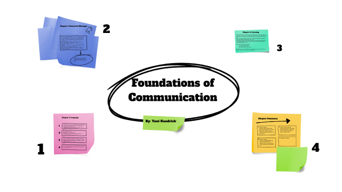 Foundations of Communication by Toni Kendrick on Prezi