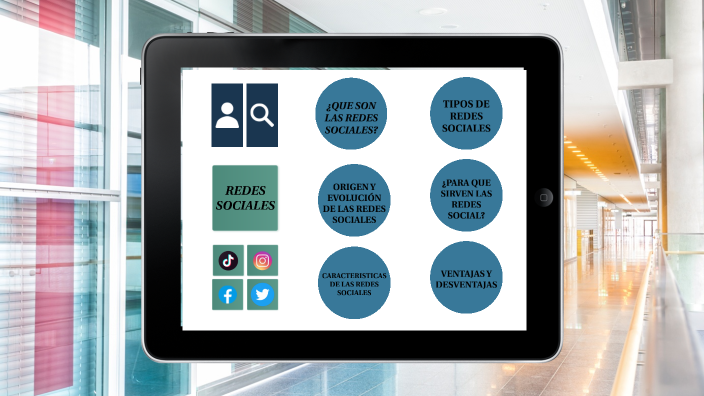 REDES SOCIALES by karla perez guzman on Prezi