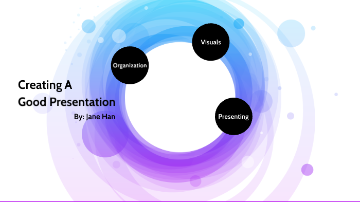 How To Create a Presentation by Jane Han on Prezi