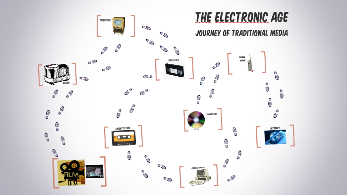 electronic-age-timeline-with-sound-effects-by-jazmin-vasel