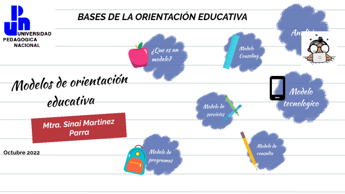 MODELOS DE ORIENTACION EDUCATIVA By Sinaí Martínez On Prezi