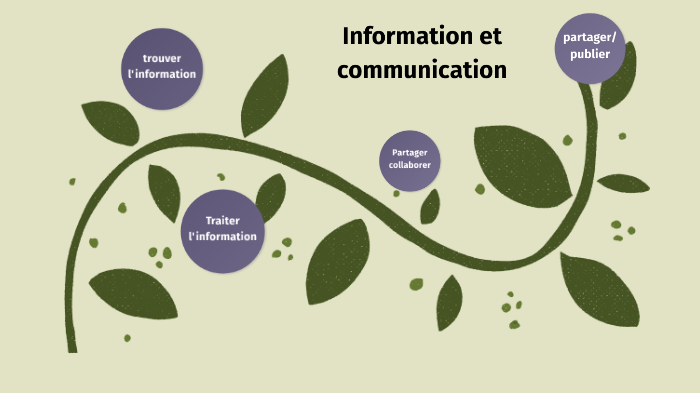 Info com by Frédéric NERRIÈRE