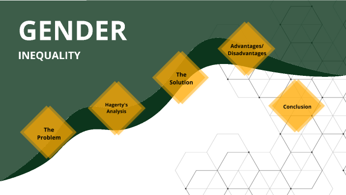 Gender Inequality by Rachel Z on Prezi