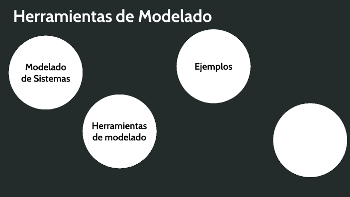 Herramientas de modelado by Miguel Borges on Prezi