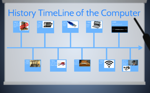 Computer History TimeLine by Samuel Caron on Prezi