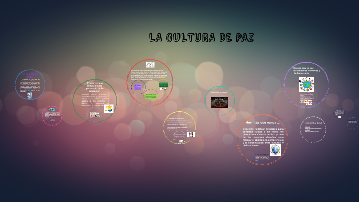 La Cultura de paz by Valero Tambriz on Prezi