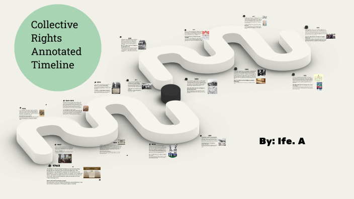 Collective Rights Annotated Timeline by Ife Akinsiku on Prezi