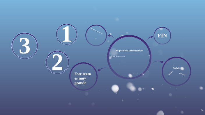 MI PRIMERA PRESENTACION by Sergio Llinares on Prezi