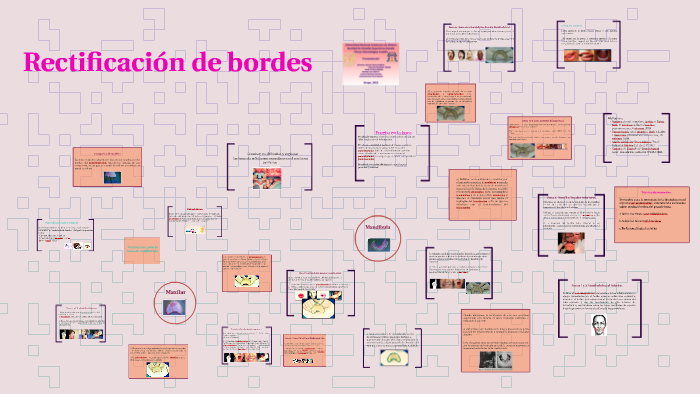 Rectificacion de bordes by lizeth benitez on Prezi
