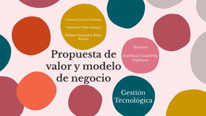 Propuesta de valor y modelo de negocio by Lorena Correa Guerra on Prezi