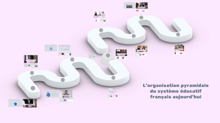 L'organisation pyramidale du système éducatif français aujourd'hui by ...