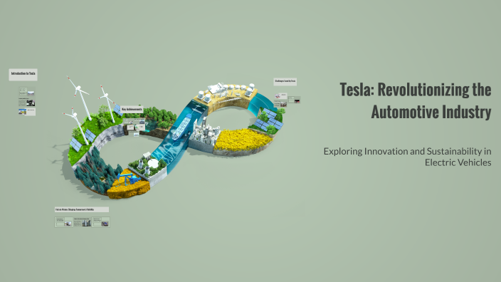 Tesla: Revolutionizing the Automotive Industry by Mozhdeh Esrafilzadeh ...