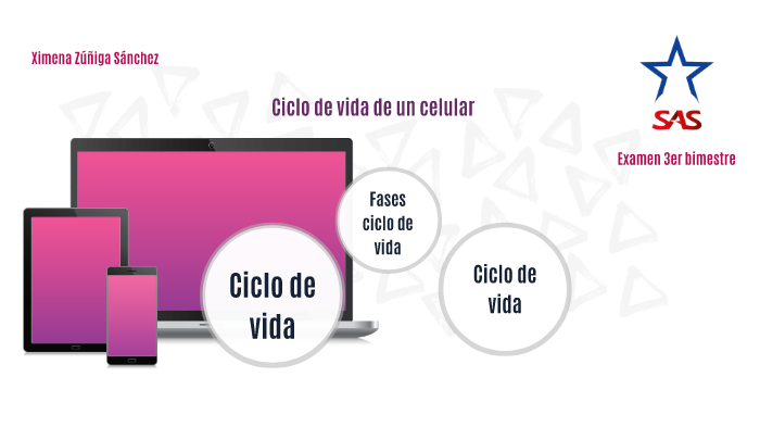 Ciclo de vida de un celular by Ximena Zúñiga Sánchez on Prezi