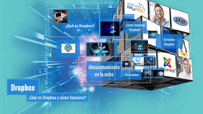 ¿Qué es Dropbox y cómo funciona? by Pablo Viracocha on Prezi