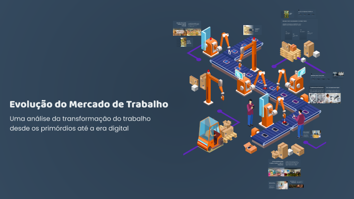 Evolução do Mercado de Trabalho by Brenda Barzagli on Prezi
