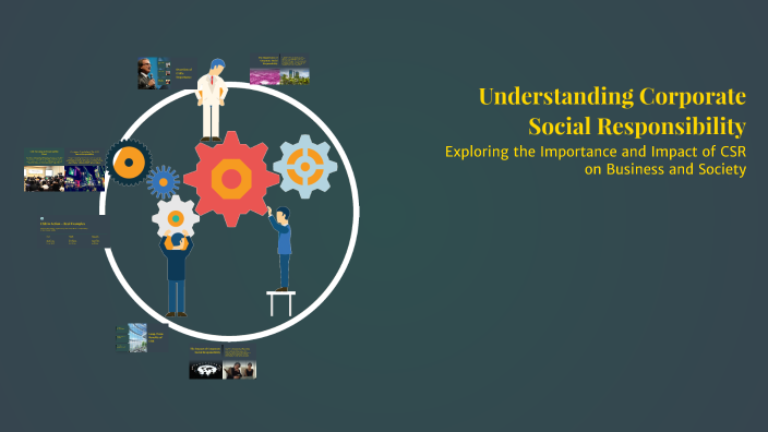 Understanding Corporate Social Responsibility by Caleb Kim on Prezi