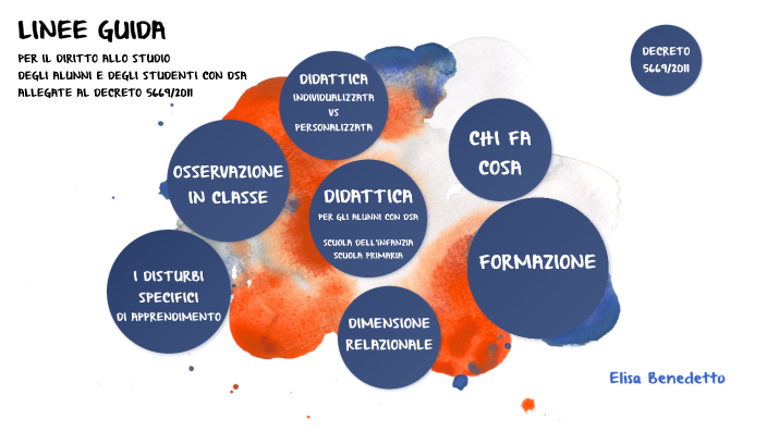 LINEE GUIDA DSA 2011 by Elisa Benedetto on Prezi