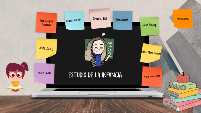 Mapa Conceptual. by keila guel on Prezi