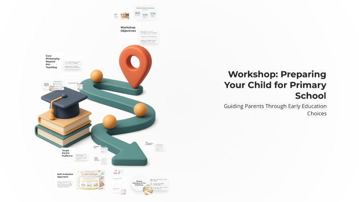 Workshop: Preparing Your Child for Primary School by Phúc Đỗ on Prezi