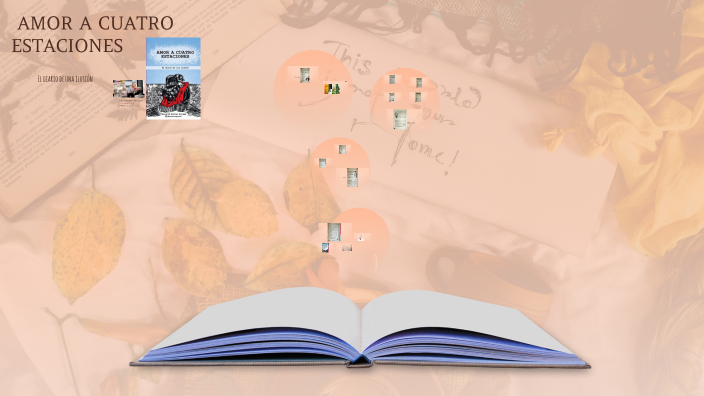 Reseña del libro "Amor a cuatro estaciones" by Nicol Pillajo on Prezi