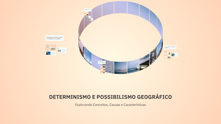 DETERMINISMO E POSSIBILISMO GEOGRÁFICO by Anna Spilere on Prezi