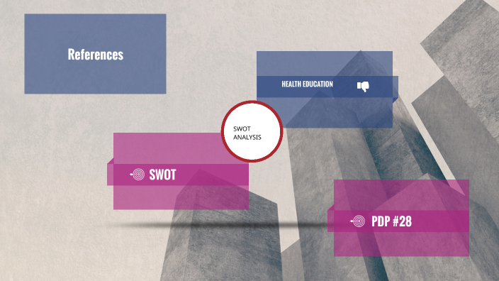 SWOT ANALYSIS by Paula Nelson on Prezi