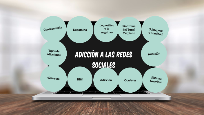 Adicción a las redes sociales by fatima arteaga on Prezi