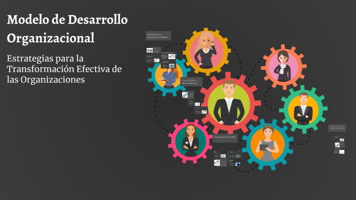 Modelo de Desarrollo Organizacional by Jorge Dávila on Prezi