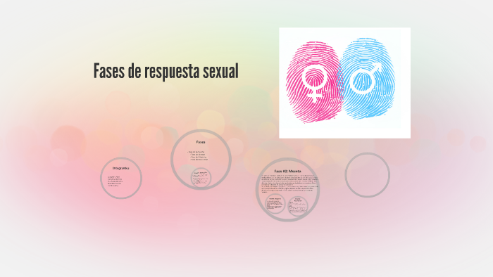 Fases de respuesta sexual by Dome Bermeo on Prezi