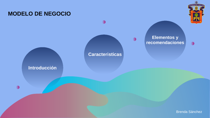 Modelo de negocio by BRENDA LIZBETH SANCHEZ GASPAR on Prezi